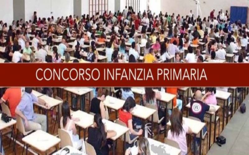 Concorso Ordinario Scuola Infanzia E Primaria: Concluse Le Prove ...